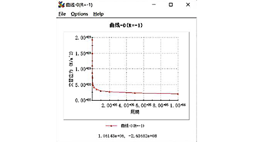 _____次引体向上,单杠竟会被“练爆”?