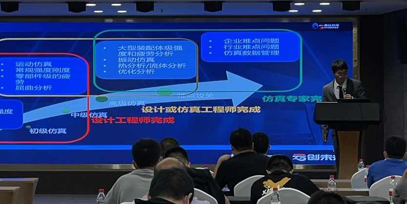 鑫辰科技SOLIDWORKS 2023新产品发布会圆满落幕!