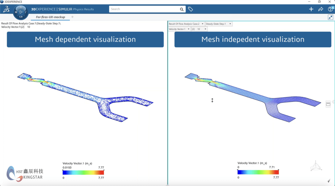 达索系统3DEXPERIENCE WORKS 2024流体仿真功能增强 达索系统3DEXPERIENCE WORKS 2024流体仿真功能增强