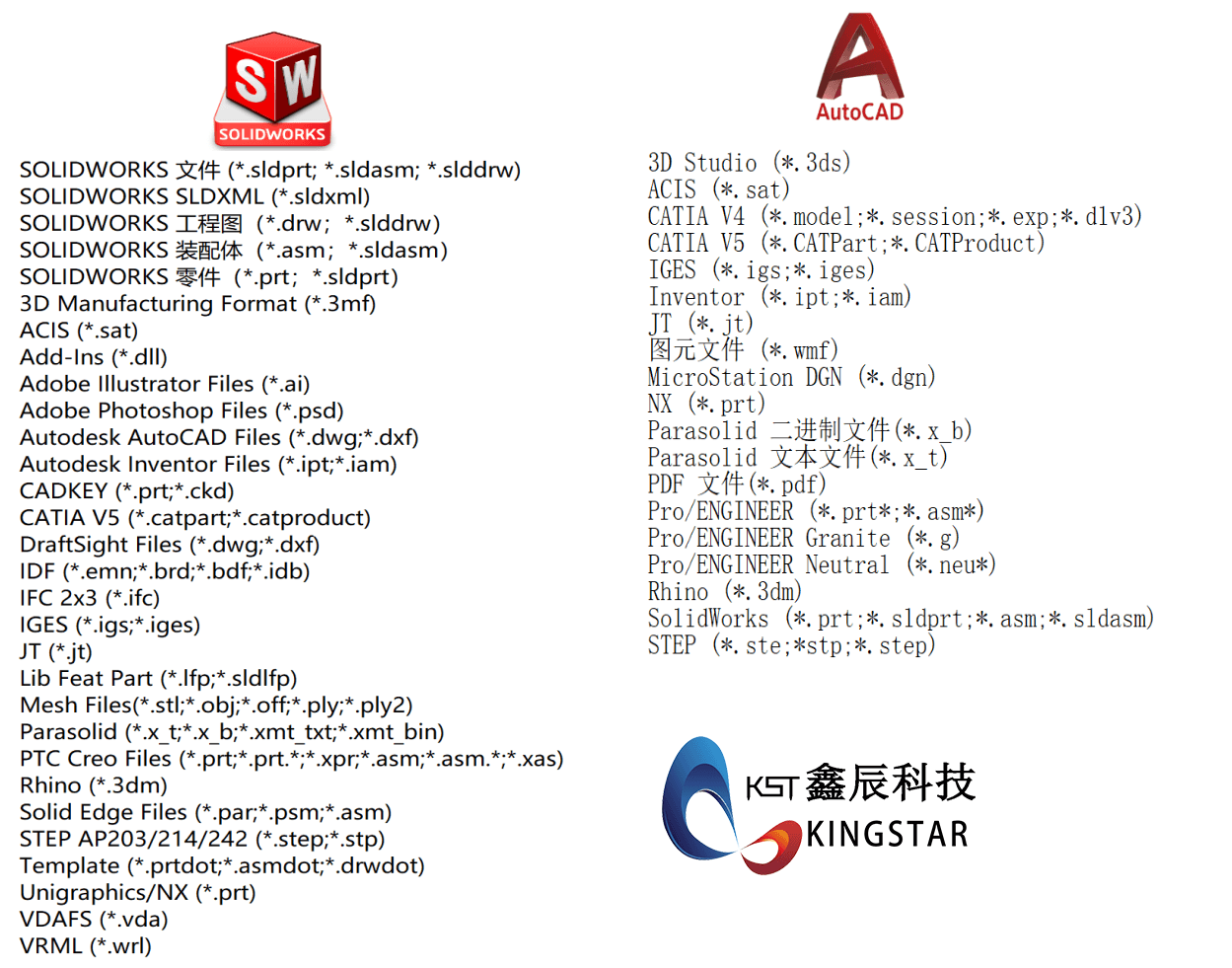 SOLIDWORKS三维模型与AutoCAD三维相互转换