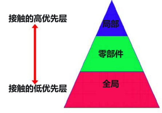 2026051169976349.png 2026051169976349.png